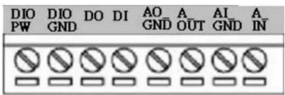 DIO PW DIO GND DO DI AO_ GND A_ OUT AI_ GND A_ IN
