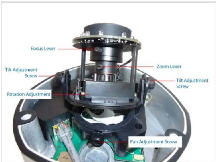 Focus Lever Zoom Lever Tilt Adjustment Screw Tilt Adjustment Screw Rotation Adjustment Pan Adjustment Screw