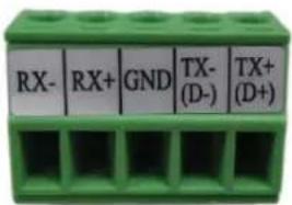 RX- RX+ GND TX-(D-) TX+(D+)