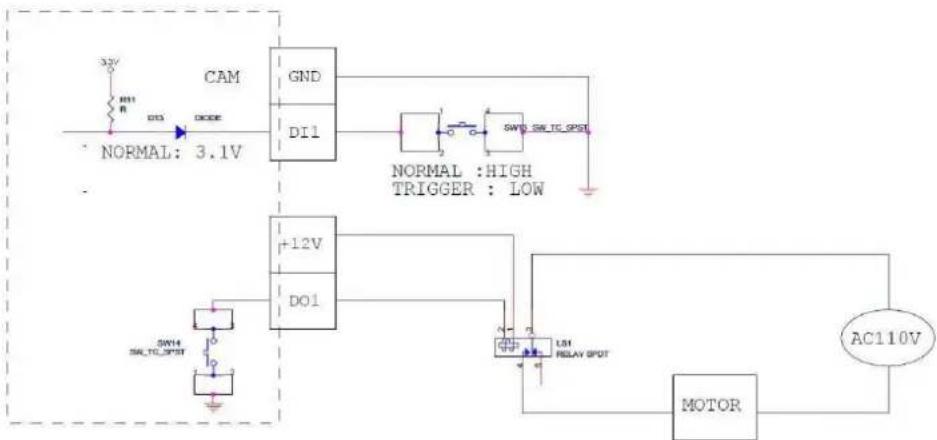 ACTi E223 - High Voltage DO Device Connection - 1