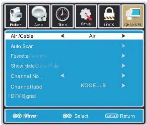 Proscan PLCD3273A - How to Navigate - 1