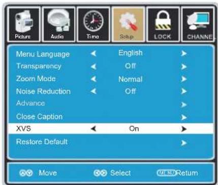 Proscan PLCD3273A - How to Navigate: - 4