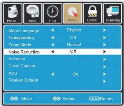 Proscan PLCD3273A - How to Navigate: - 2
