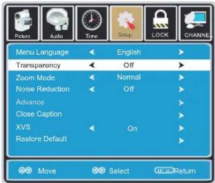 Proscan PLCD3273A - How to Navigate: - 3
