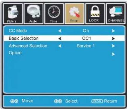 Proscan PLCD3273A - How to Navigate: - 5