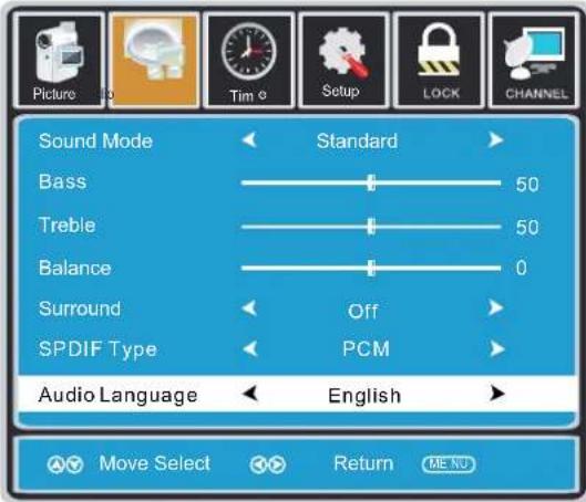 Proscan PLCD3273A - How to Navigate: - 4