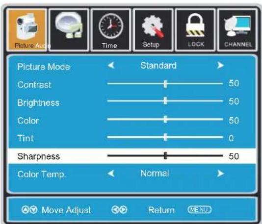 Proscan PLCD3273A - PICTURE MENU - 3