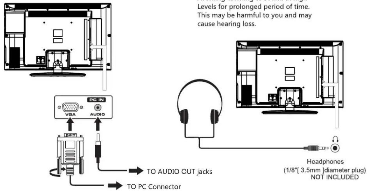 Proscan PLCD3273A - NOTE - 1