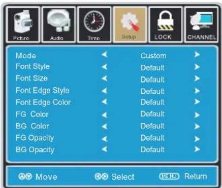 Proscan PLCD3273A - How to Navigate: - 6