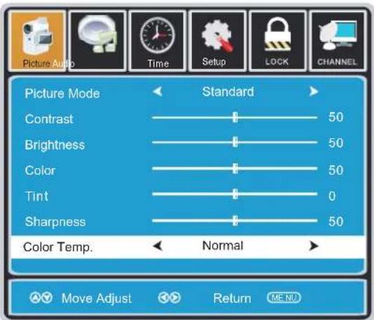 Proscan PLCD3273A - PICTURE MENU - 4