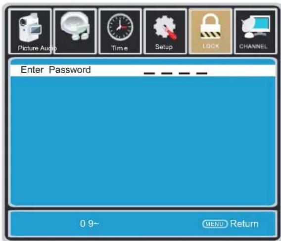 Proscan PLCD3273A - How to Navigate: - 1
