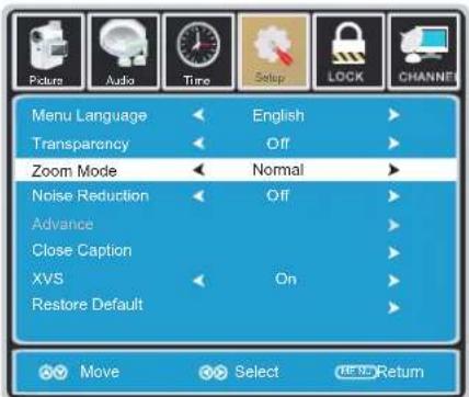 Proscan PLCD3273A - How to Navigate: - 5