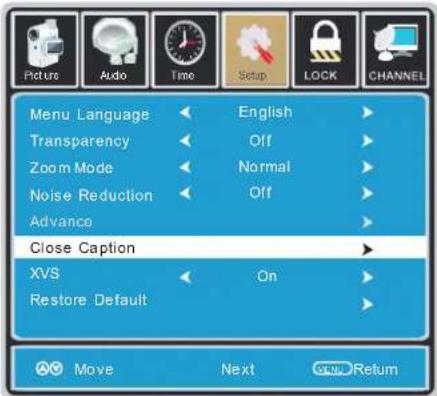 Proscan PLCD3273A - How to Navigate: - 1