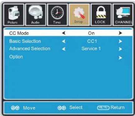 Proscan PLCD3273A - How to Navigate: - 3