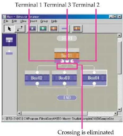 SONY ERF-PC03 - Rearranging terminals - 3