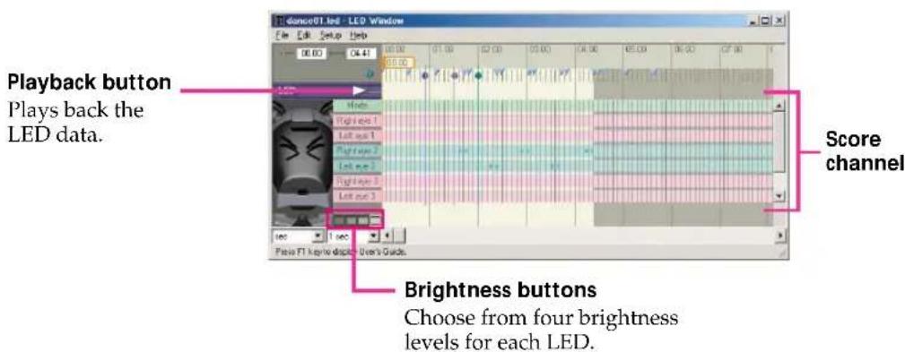 Playback button Plays back the LED data. Score channel Brightness buttons Choose from four brightness levels for each LED.