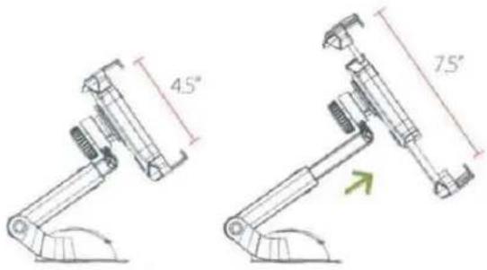 45° 75°