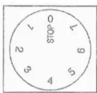 Summit FS62LSSTB0 - Temperature Controls - 1
