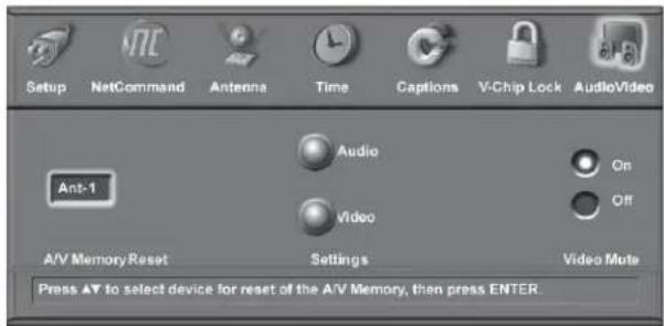 Setup NetCommand Antenna Time Captions V-Chip Lock AudioVideo Ant-1 Audio On Off Video A/V Memory Reset Settings Video Mute Press ▲▼ to select device for reset of the A/V Memory, then press ENTER.