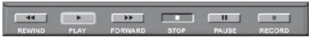 REWIND PLAY FORWARD STOP PAUSE RECORD