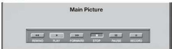 Main Picture ROWIND PLAY FORWARD STOP PAUSE RECORD