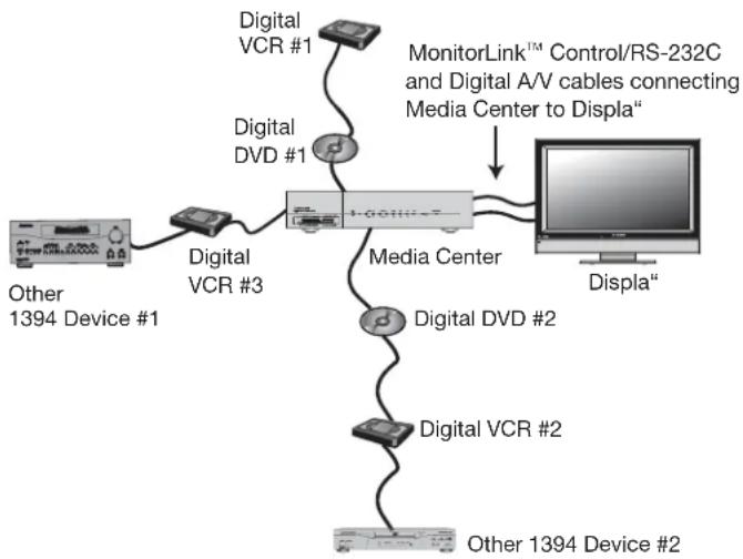 MITSUBISHI LT-3280 - Hub Connection Style - 1