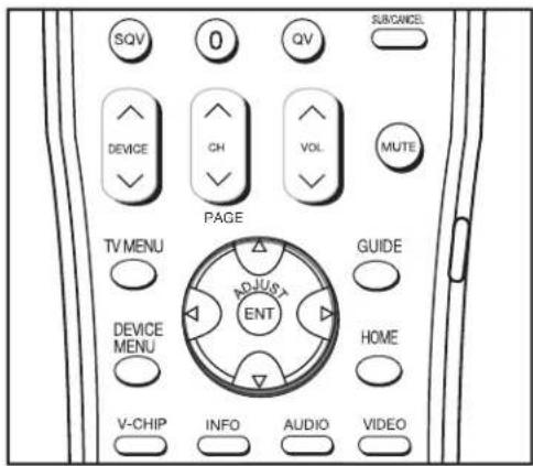 SQV 0 QV SUBCANCE DEVICE CH VOL MUTE PAGE TV MENU ADJUST ENT GUIDE DEVICE MENU HOME V-CHIP INFO AUDIO VIDEO