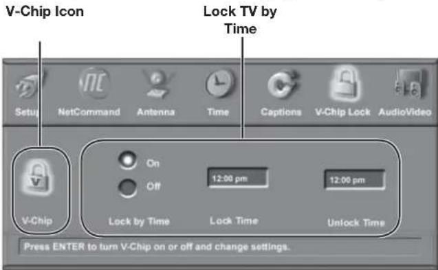 V-Chip Icon Lock TV by Time Setup NetCommand Antenna Time Captions V-Chip Lock AudioVideo On 12:00 pm 12:00 pm V-Chip Lock by Time Lock Time Unlock Time Press ENTER to turn V-Chip on or off and change settings.