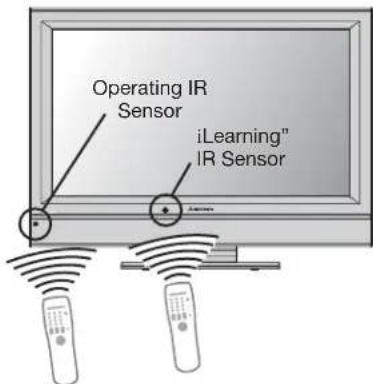 Operating IR Sensor iLearning" IR Sensor