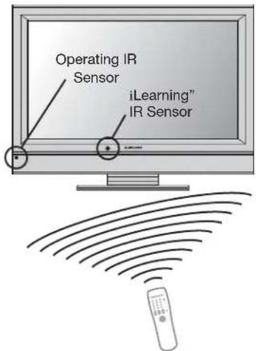 Operating IR Sensor iLearning" IR Sensor