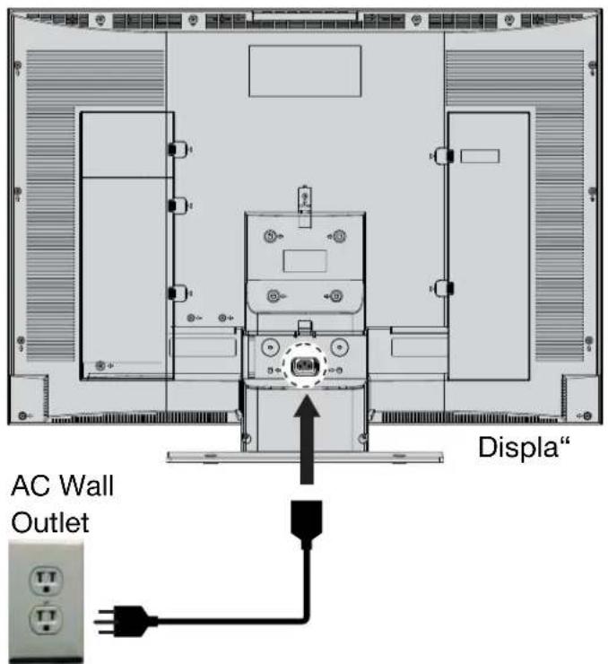 AC Wall Outlet Displa"