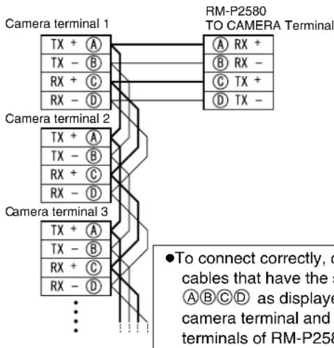 JVC TK-C685WPE - Memo : - 2