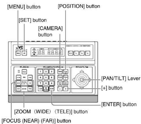 JVC TK-C685WPE - Memo : - 1