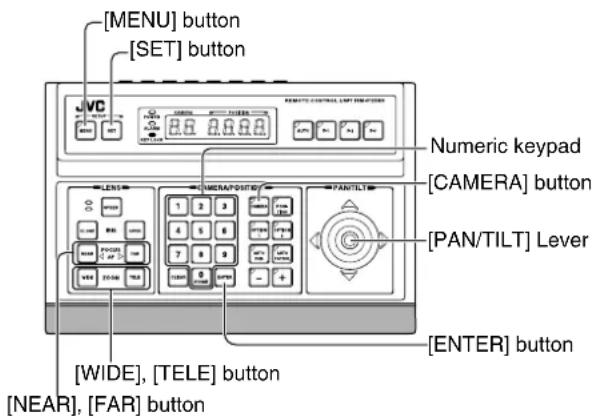 JVC TK-C685WPE - Memo : - 1