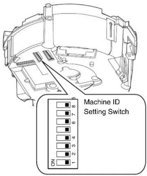 JVC TK-C685WPE - Machine ID Setting Switch - 1