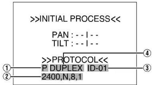JVC TK-C685WPE - Memo : - 1