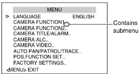 JVC TK-C685WPE - 3Shift down the [PAN/TILT] lever and move the cursor (▷) to the [CAMERA..] item. - 2