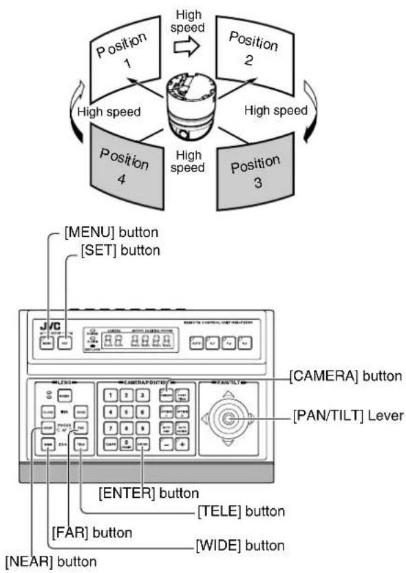 JVC TK-C685WPE - Memo : - 1