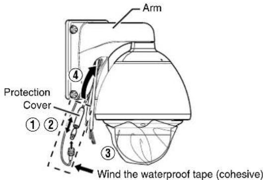 JVC TK-C685WPE - Connecting the coaxial cable (BNC) - 1