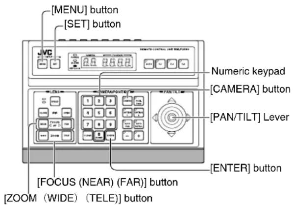 JVC TK-C685WPE - Auto Trace Setting - 1