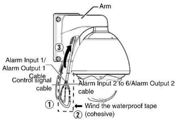JVC TK-C685WPE - 3Connecting the alarm cable and control signal cable - 1