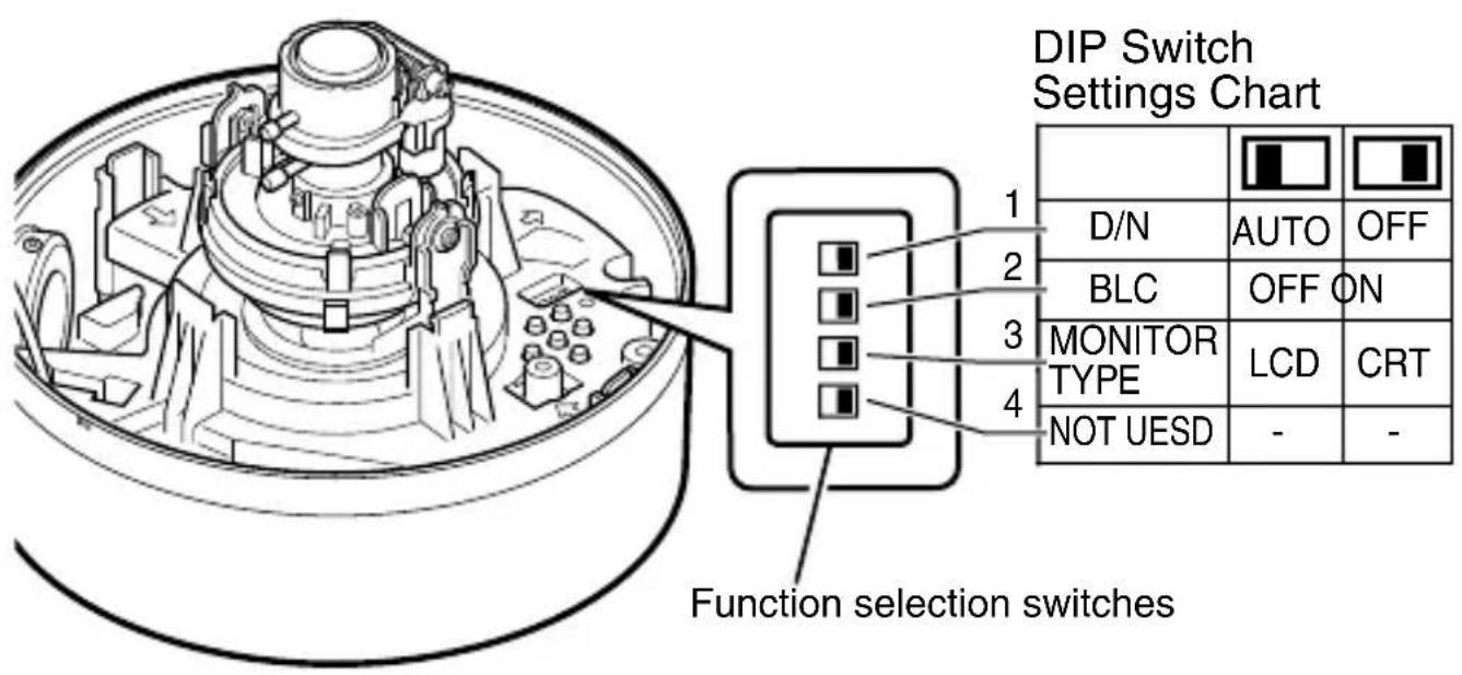 JVC TK-C2201WPUA - Setting the Switches - 1