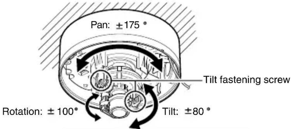 JVC TK-C2201WPUA - Adjust the shooting direction of the camera - 1