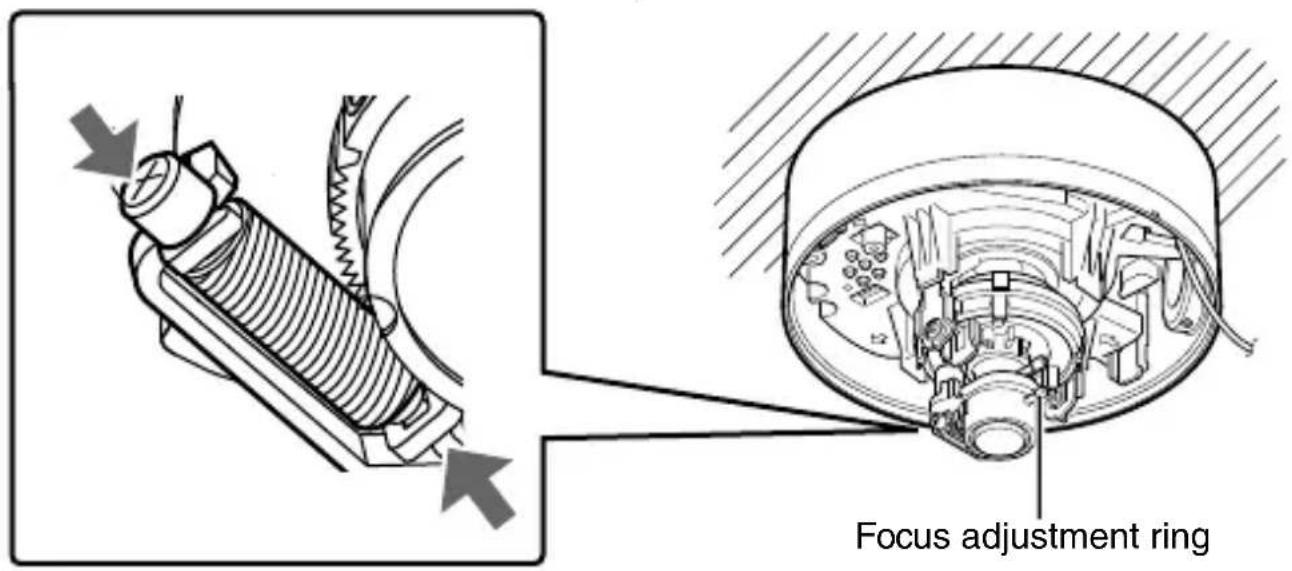 JVC TK-C2201WPUA - Tighten the fastening screw of the focus adjustment ring - 1