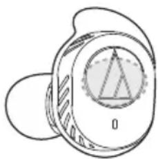 Audio-Technica ATH-SPORT7TWGY - Using the Hear-Through mode - 1