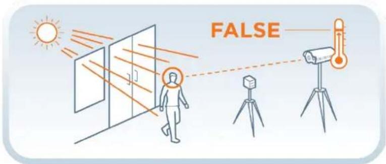 FALSE