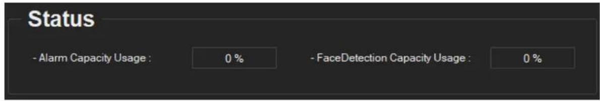 Status - Alarm Capacity Usage : 0 % - FaceDetection Capacity Usage : 0 %