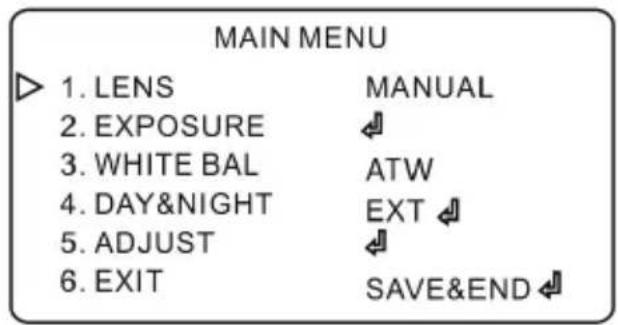 MAIN MENU 1. LENS 2. EXPOSURE 3. WHITE BAL 4. DAY&NIGHT 5. ADJUST 6. EXIT MANUAL ATW EXT SAVE&END