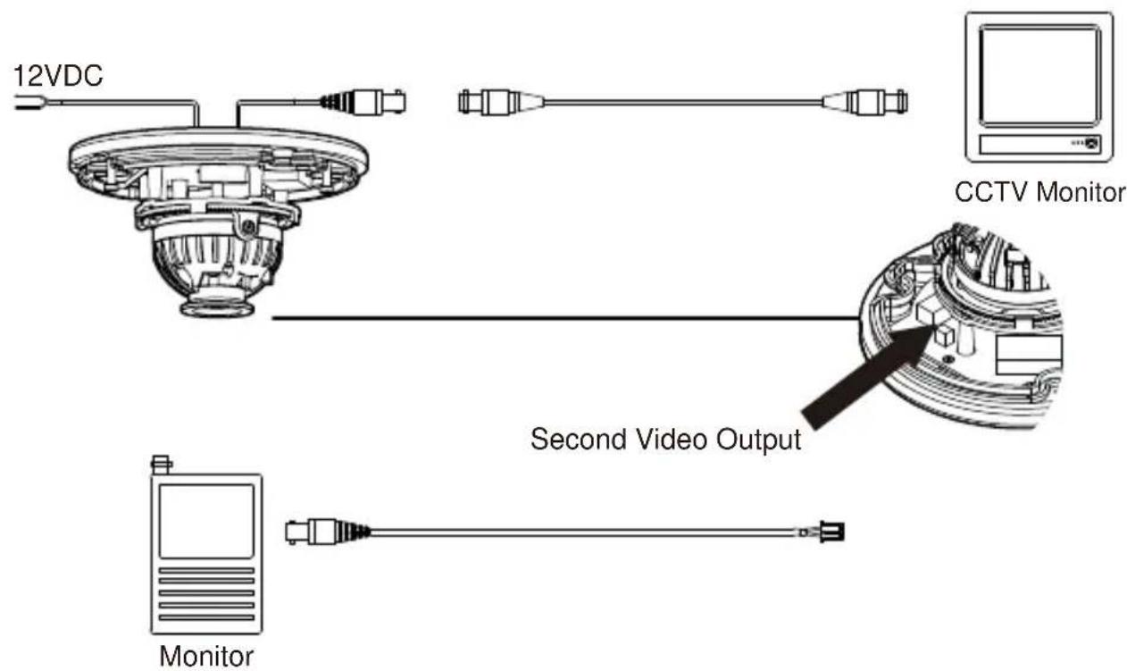 12VDC CCTV Monitor Second Video Output Monitor