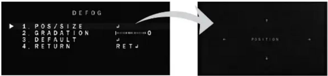 DEFOG 1. POS/SIZE 2. GRADATION 3. DEFAULT 4. RETURN ↓ ↓ ↓ → POSITION